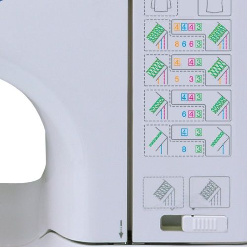 Stitching diagram guide on the Janome CoverPro 1000CPX displaying stitch options and threading paths.