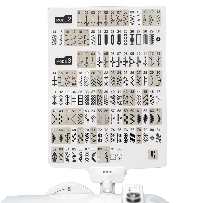 Janome 4120QDC-G stitch chart displaying 120 utility, decorative, and quilting stitches for advanced sewing customization.