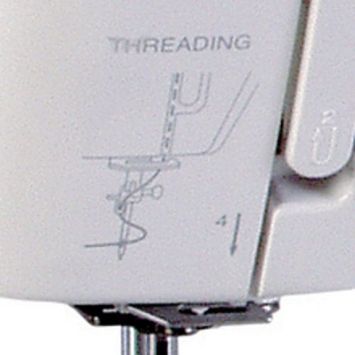 Threading guide illustration on the Janome 712T sewing machine showing step-by-step needle threading path.