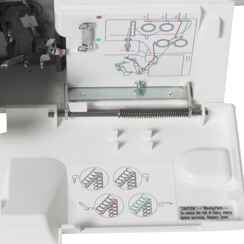 Janome 8002D Serger interior threading diagram and lower looper area displayed with color-coded guides for easy setup.