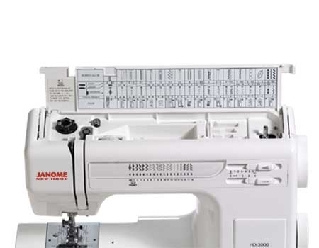 Janome HD1000, New in Box, Heavy Duty Sewing Machine